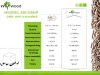 MyWood Prémium Fenyő pellet (EN plus A1)