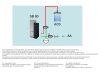 SB80 vízteres pellet kályha (11 kW)