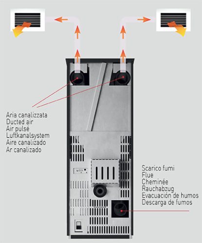 Nia pellet kályha (15,4 kW) Légcsatornázható 2 csatornával